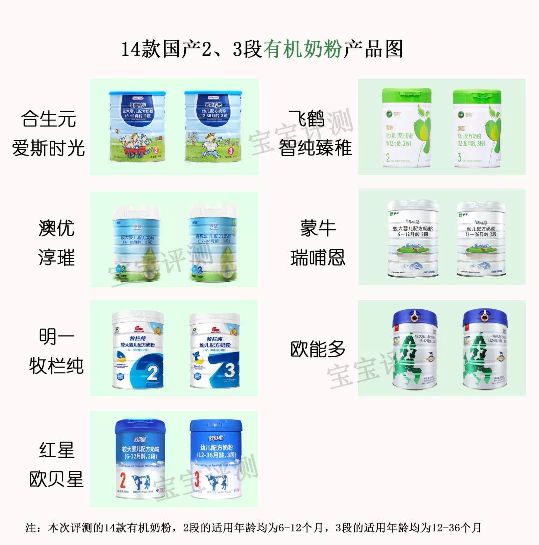 国产有机奶粉评测二：用进口奶源的就一定更值得选吗？