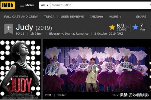 朱迪的经典,多舛命运