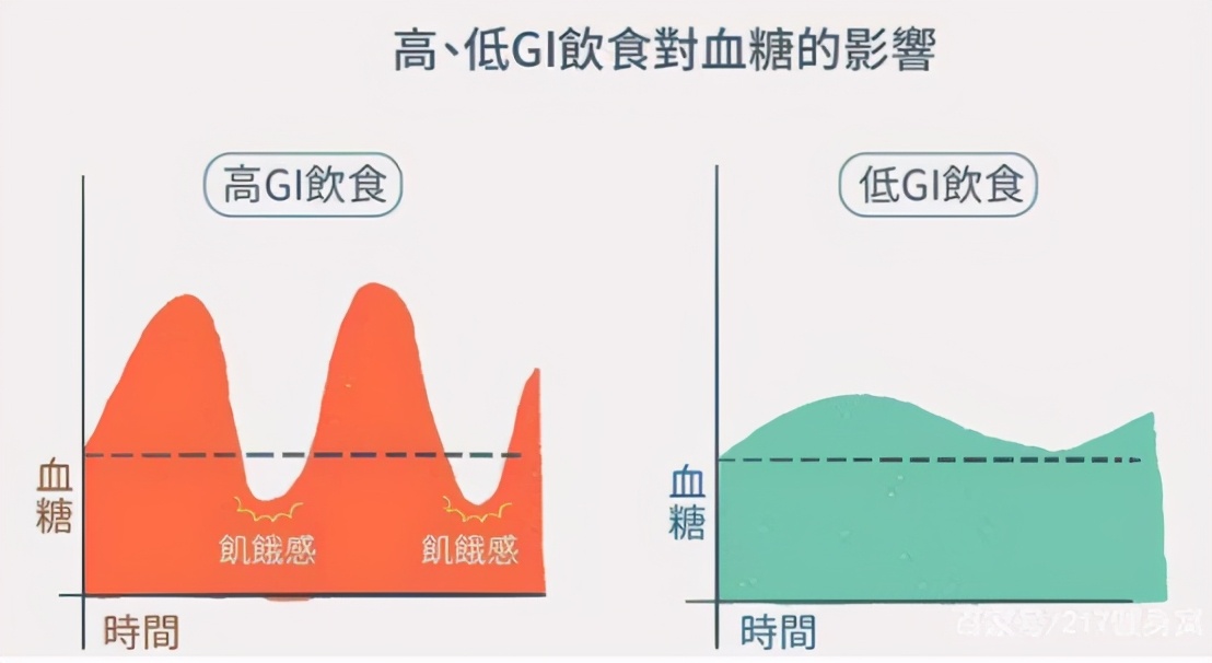 保持好身材的十大秘诀,亲身经历告诉你怎样保持身材
