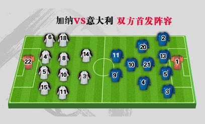 06年世界杯意大利夺冠全纪录,06年世界杯意大利晋级之路