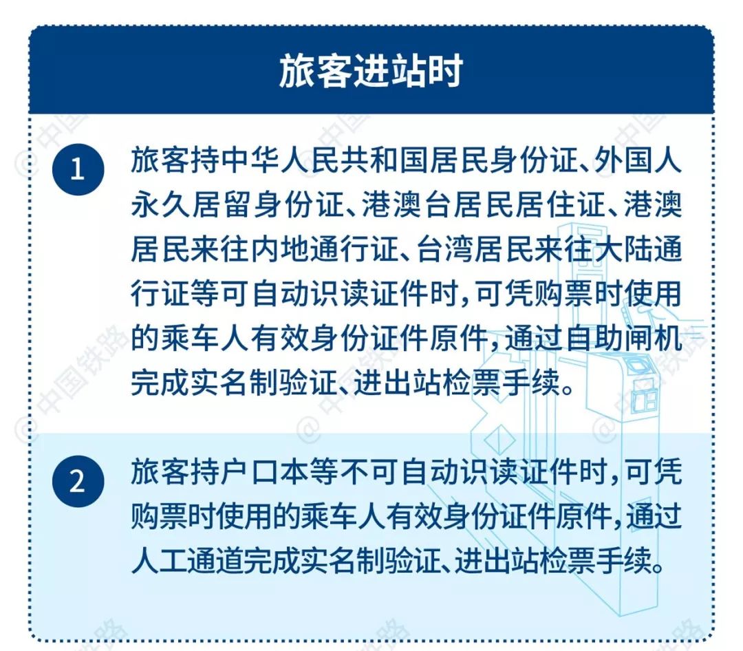 全面取消纸质火车票真的吗,纸质火车票全面取消
