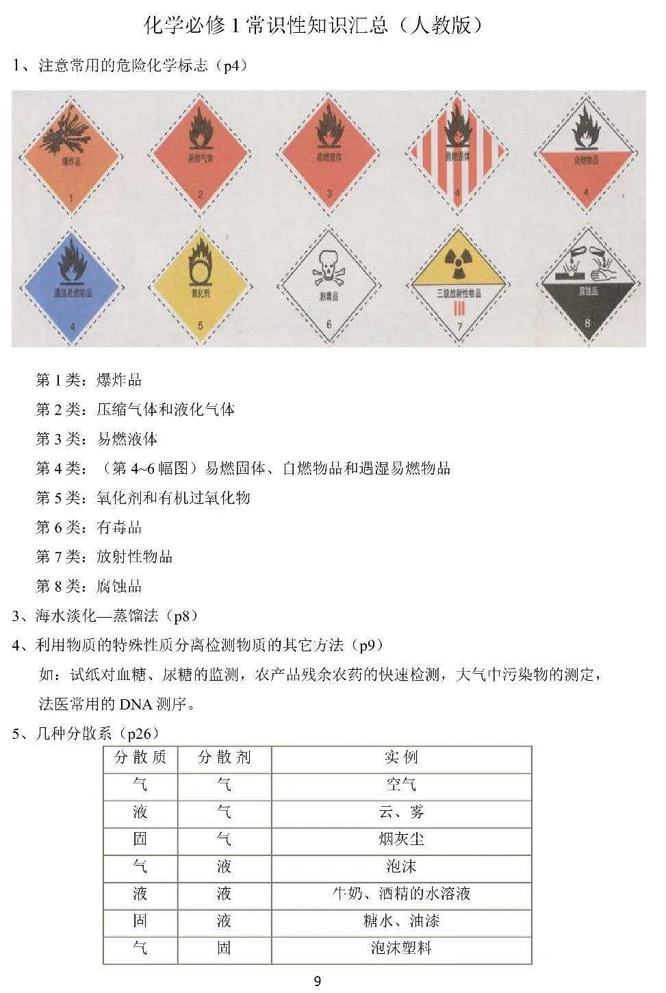 高中化学基础知识书推荐详细版,高中化学教材资料书哪本好一点