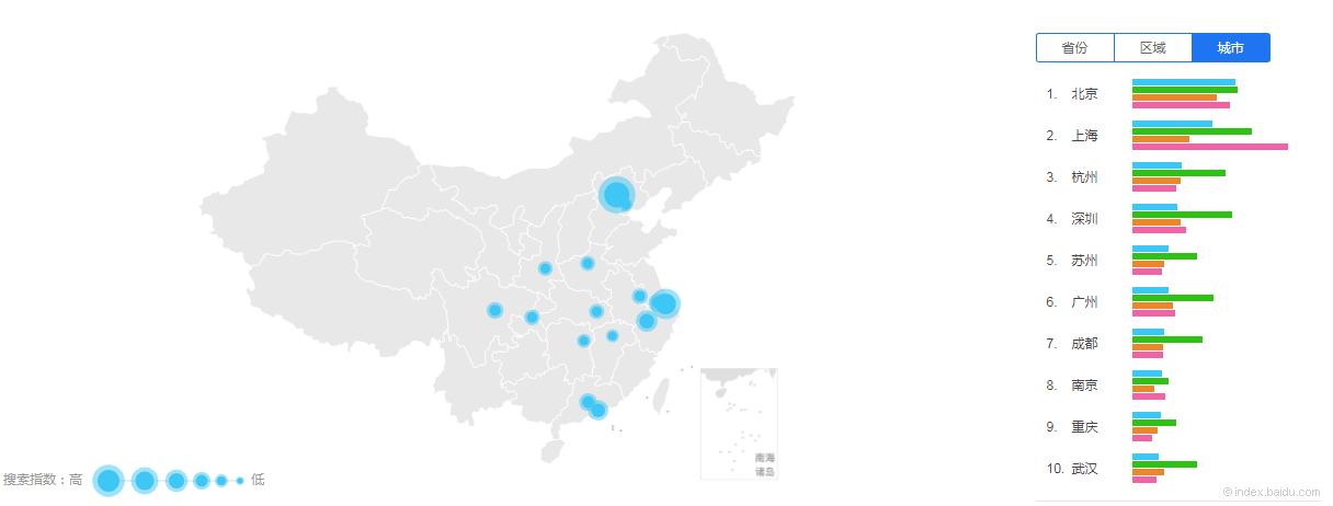 人人贷的运营模式是什么,人人贷市场推广