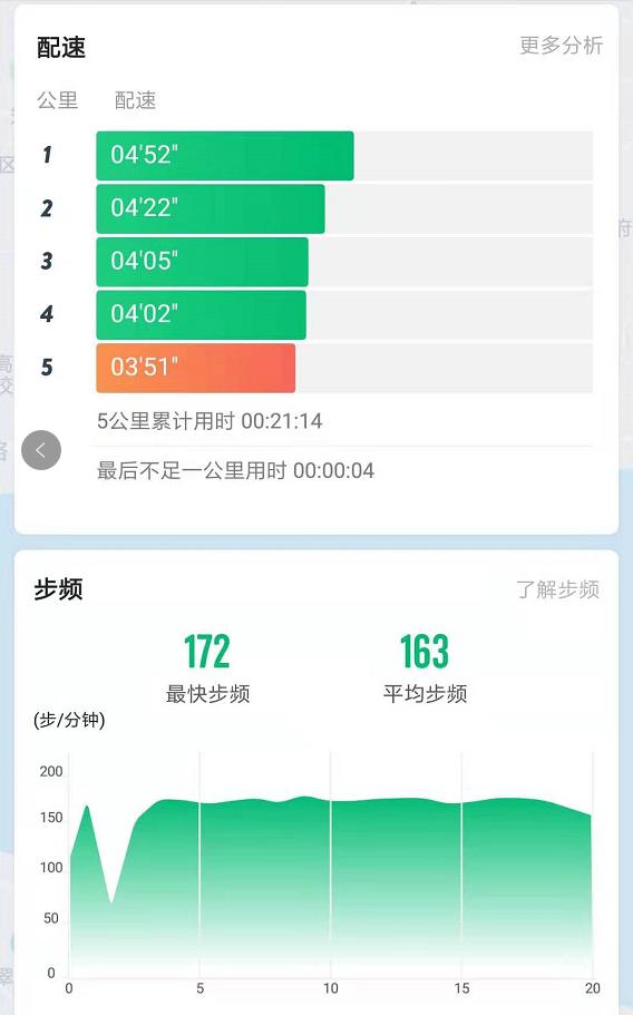 公认的万金油跑鞋,高颜值高性价比万金油跑鞋