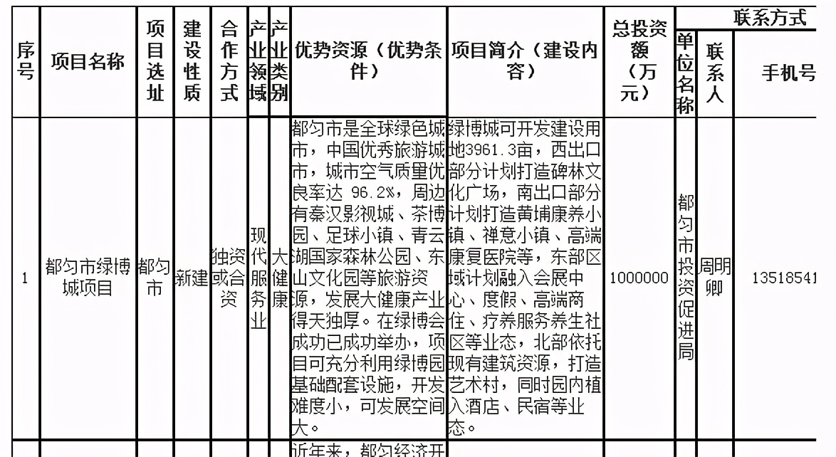 野生动物园开建,新建野生动物园招商