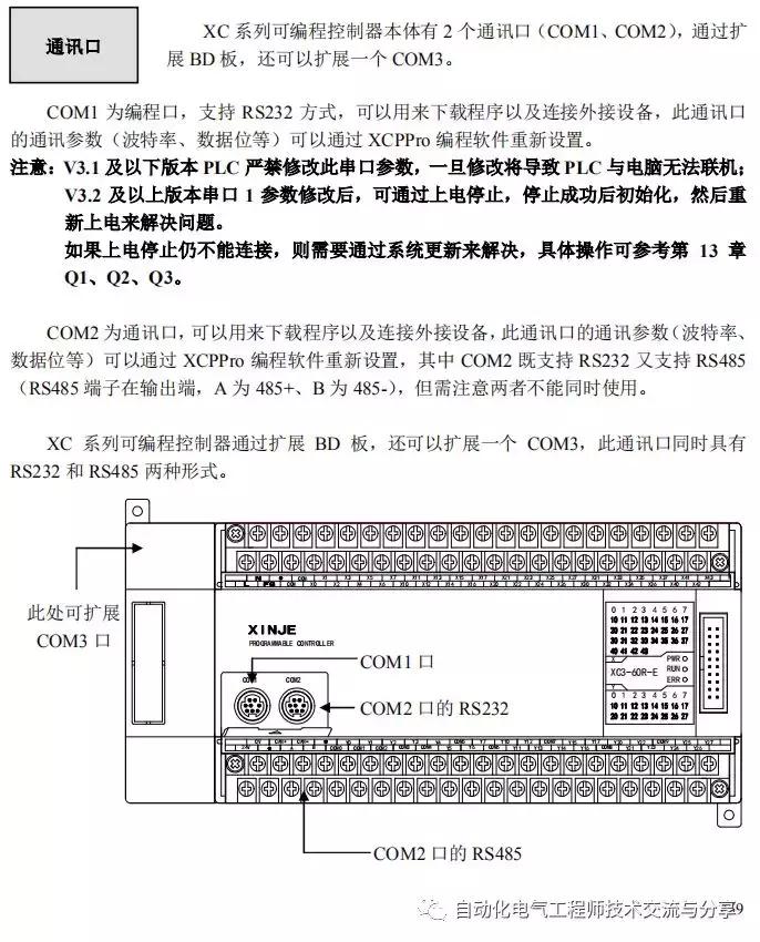 信捷plc通讯实例讲解,信捷plc扩展模块怎么和plc通讯