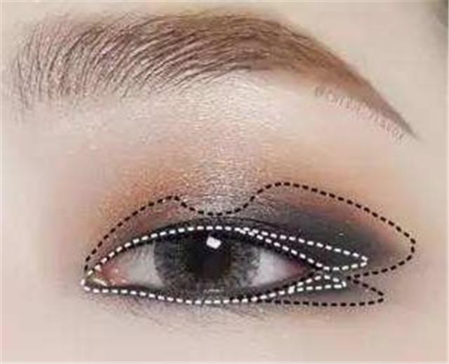 单眼皮内双贴双眼皮画眼影,单眼皮还是双眼皮更容易画眼影