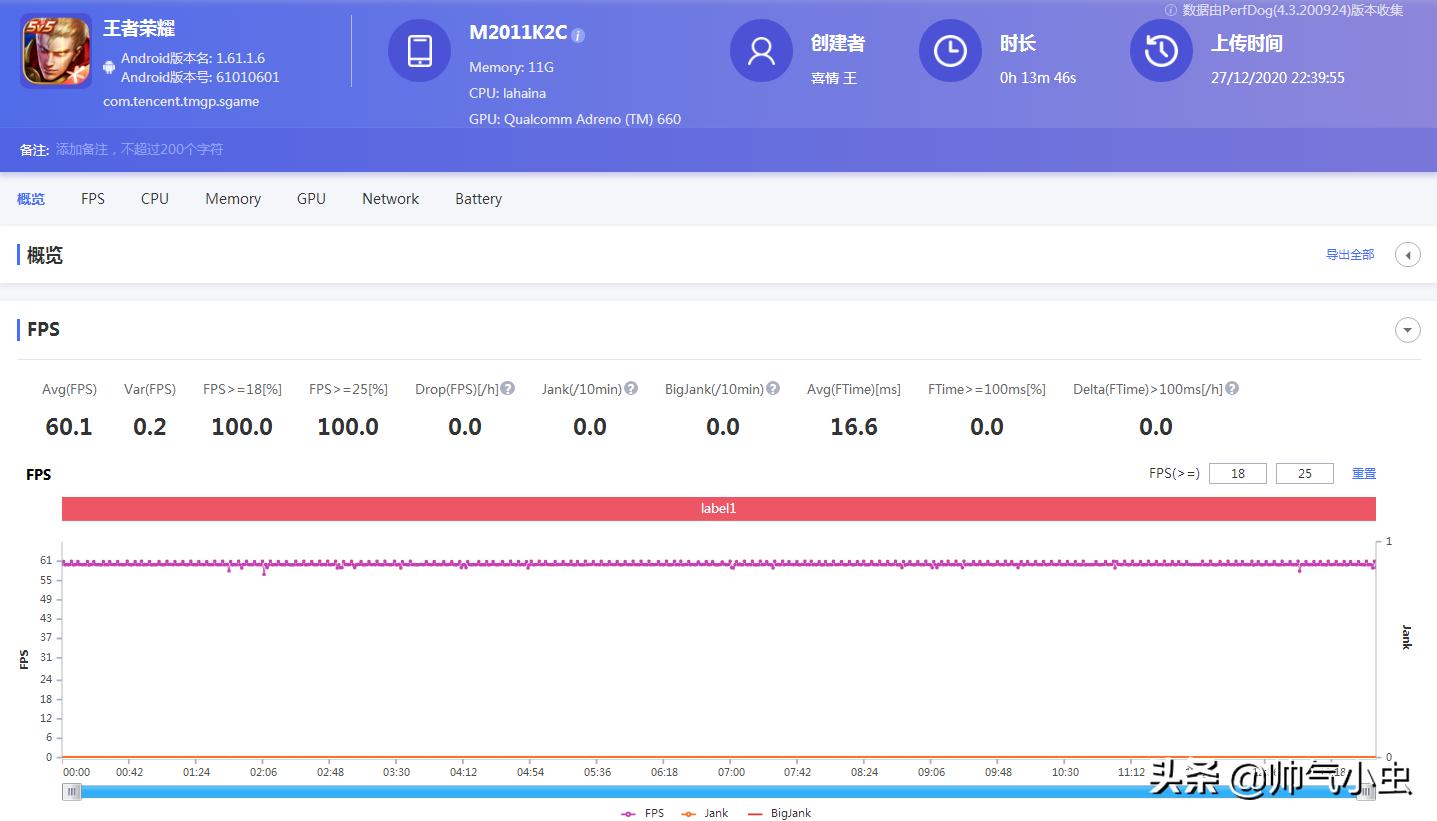 小米11优缺点评测视频,小米11用起来感觉怎么样