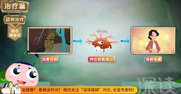 胆囊炎胆结石诊断治疗指南,胆囊结石胆囊炎发作胆绞痛怎么办