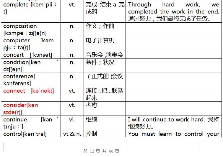 奇速英语重点辨析,速记中考英语词汇2023