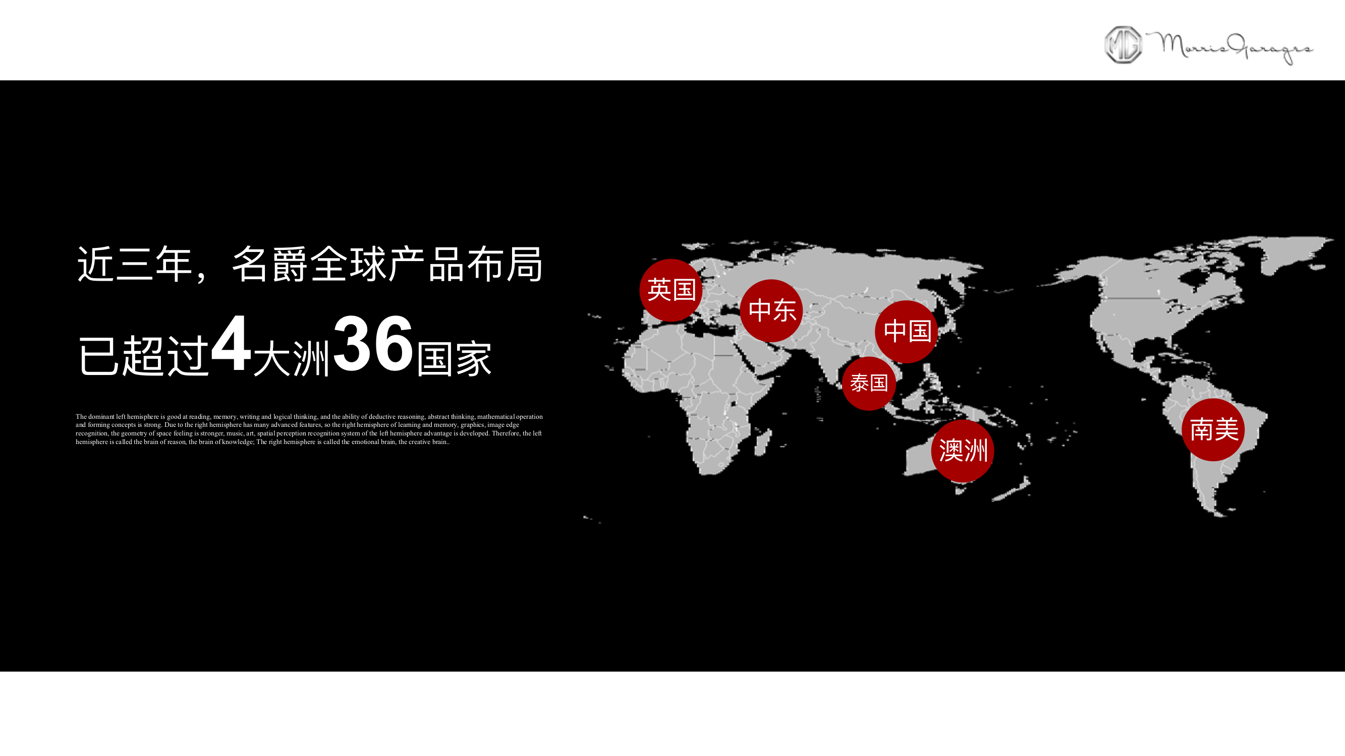 名爵新zs销量,名爵zs2020版本百万畅销款