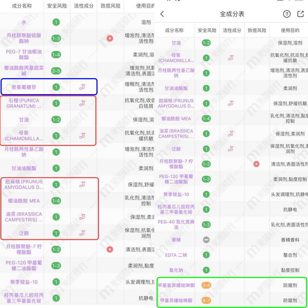 推荐一款不油的洗发水,超留香的平价洗发水