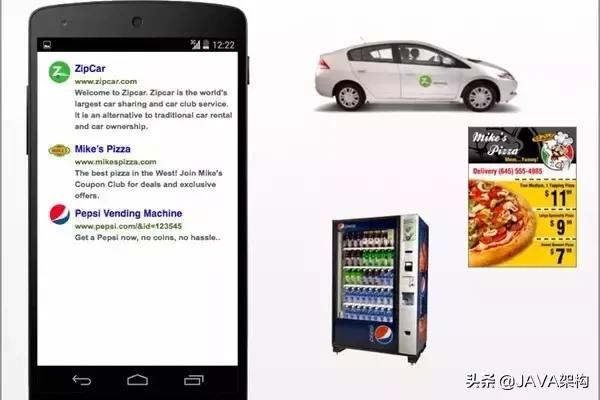 google开源技术,2019热门开源项目