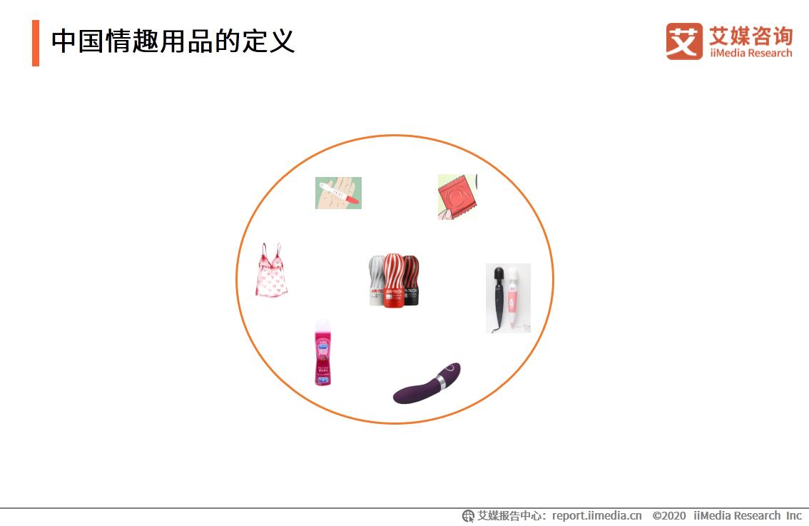 情趣行业研究报告,情趣行业市场分析