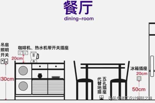 双联开关面板怎么接,多控开关可以做双联开关吗