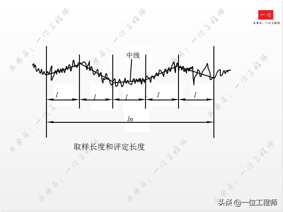 搞机械一定要严谨,搞机械需要学哪些编程