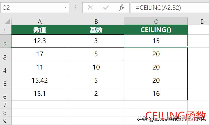 excel比较数据大小并输出的函数,excel如何查找不同类型数据用函数