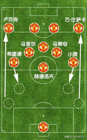 索帅战术,索帅最新战术进展