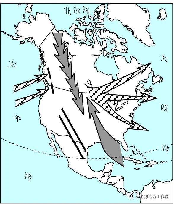 七年级地理气候类型及气候特点,高中地理大气与气候知识梳理
