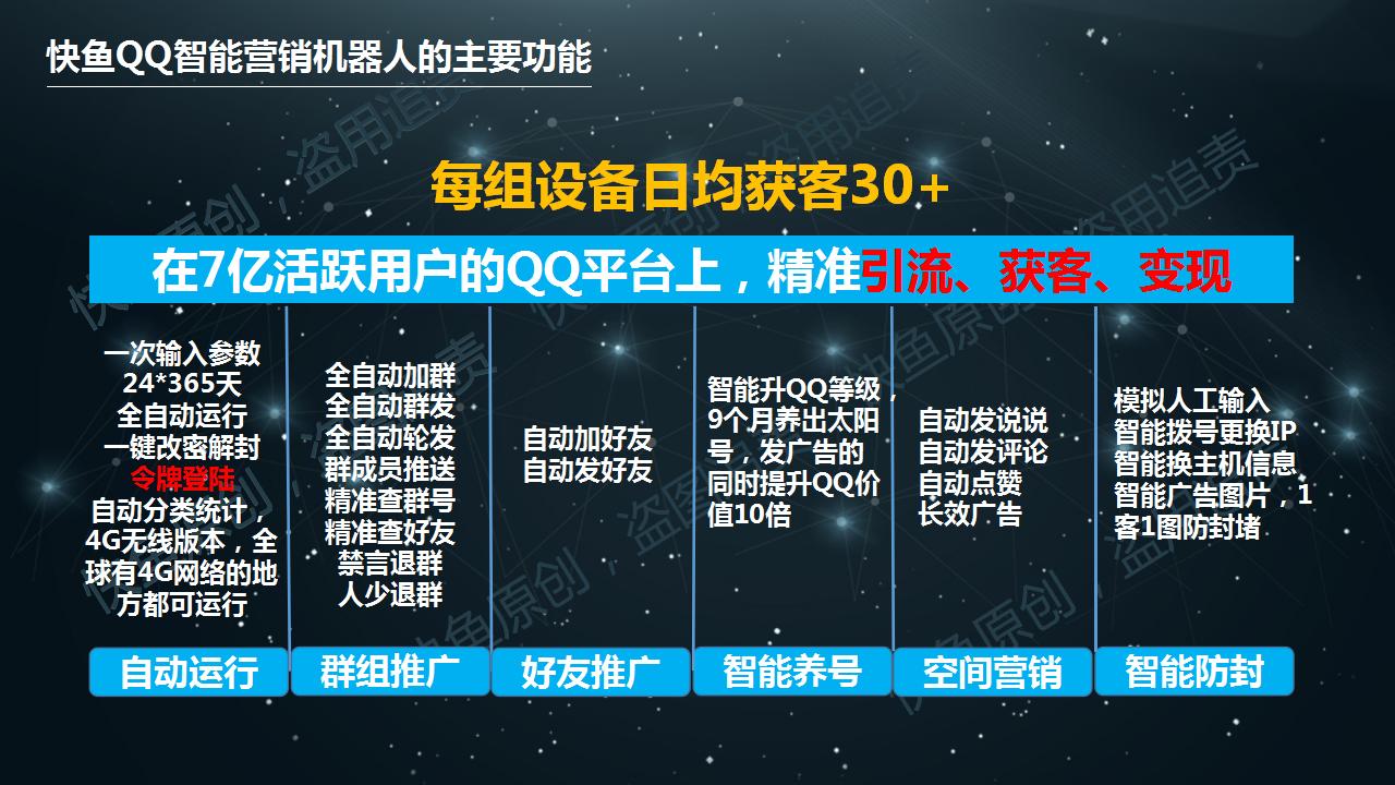 qq群快速引流方案简单实用技巧,抖音粉丝如何快速引流到qq群
