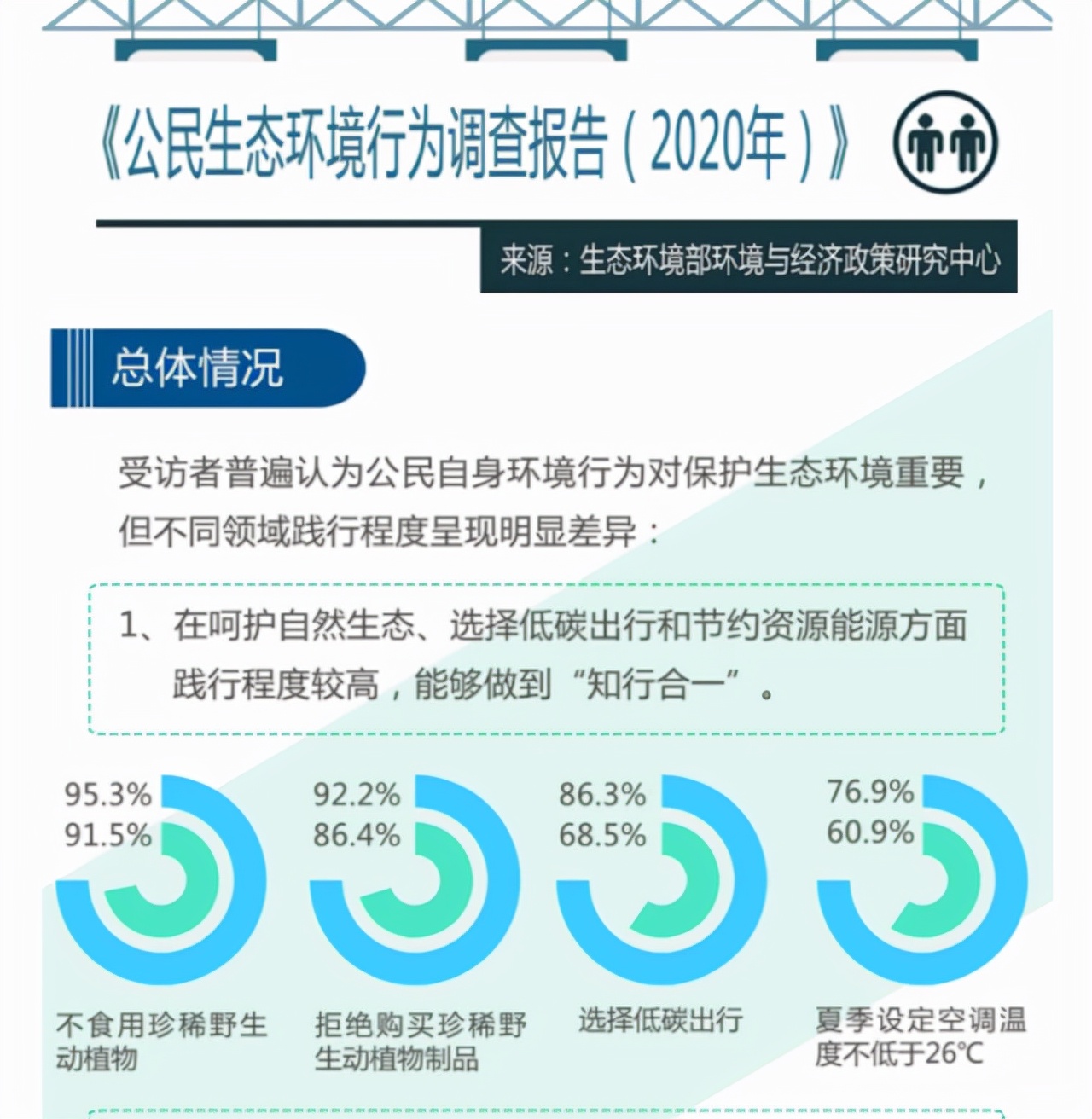 博士伦近视隐形眼镜,博士伦海昌晶硕