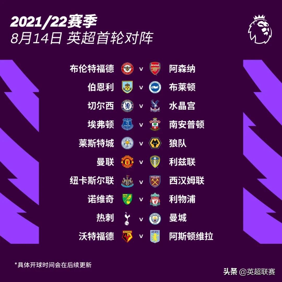 曼联英超对阵表2021至2022,2021至2022赛季英超积分榜