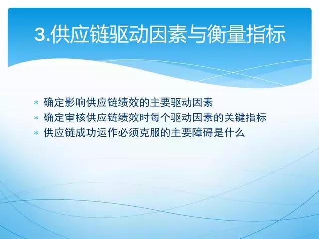 ppt供应链管理技巧,供应链管理方法和建议ppt