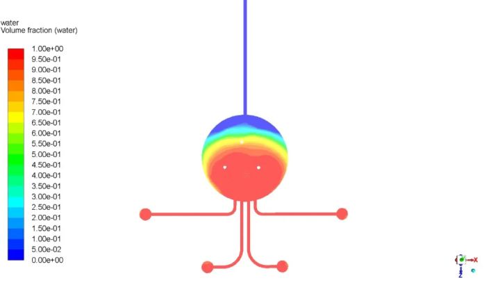 学习计算流体力学需要什么基础,计算流体力学难学吗