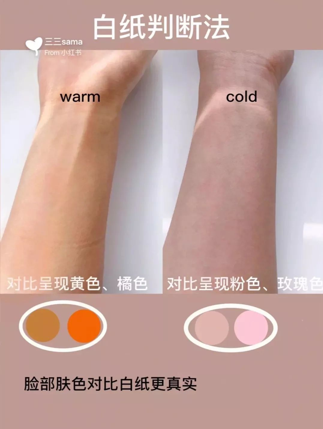 山根低整形变高,山根显形怎么修容