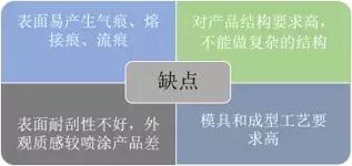 塑胶表面处理哪里有,塑胶表面发黏怎么处理