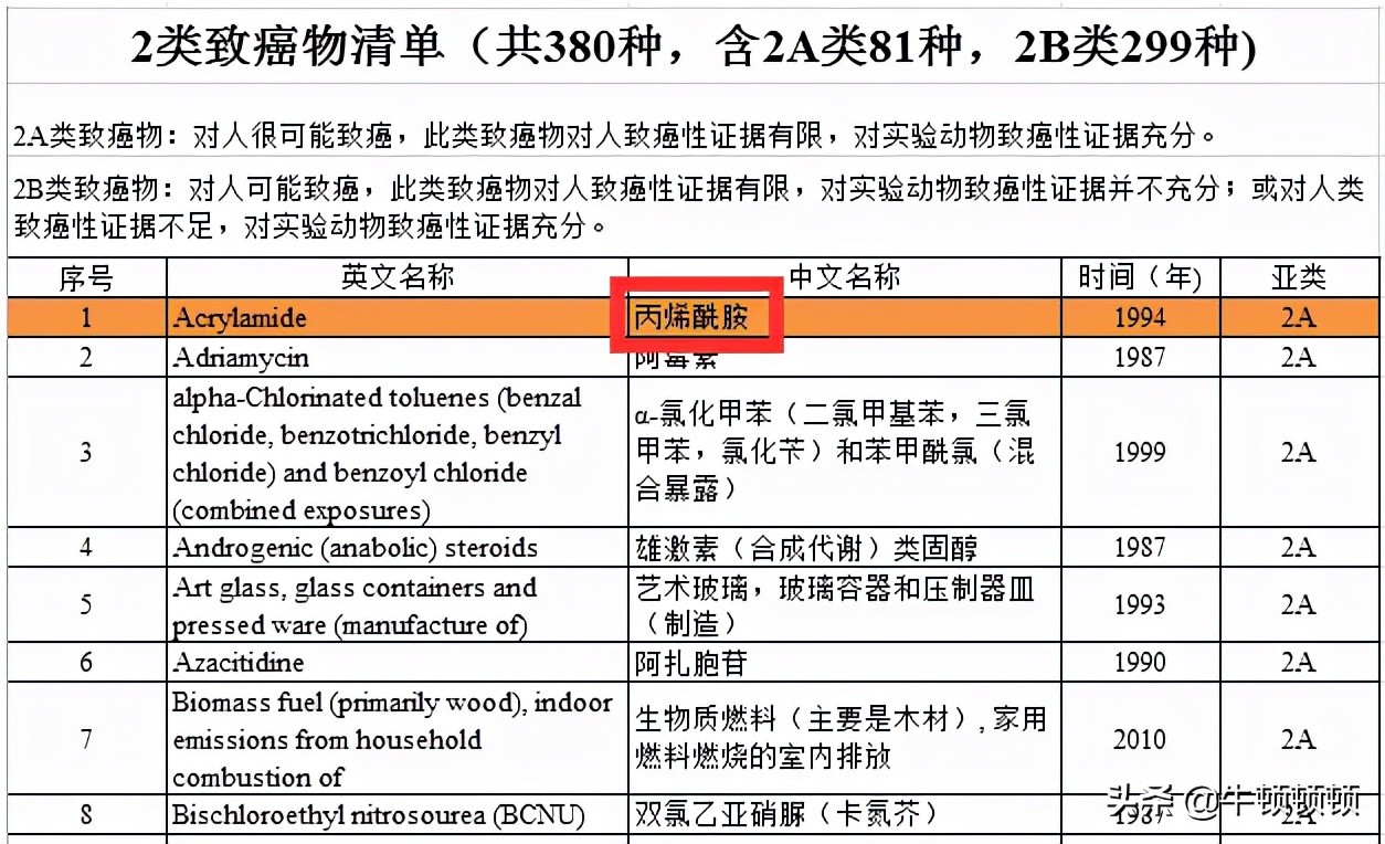 吃泡面多了会不会变木乃伊,面条吃多了能变成木乃伊吗