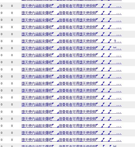 曾经辉煌的论坛,百度贴吧兴衰史