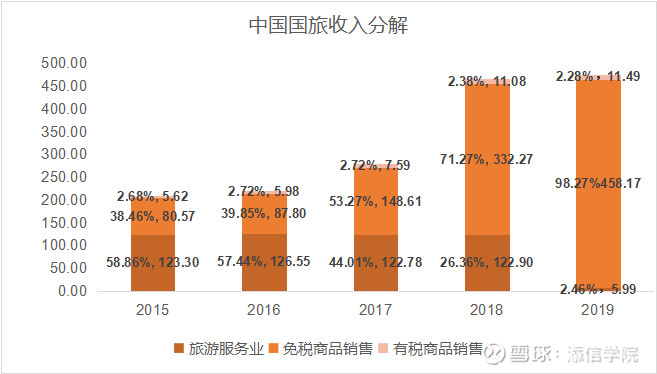 涓厤鏀惰喘娴峰厤浜嗗悧,娴峰厤娉ㄥ叆涓浗鍥芥梾