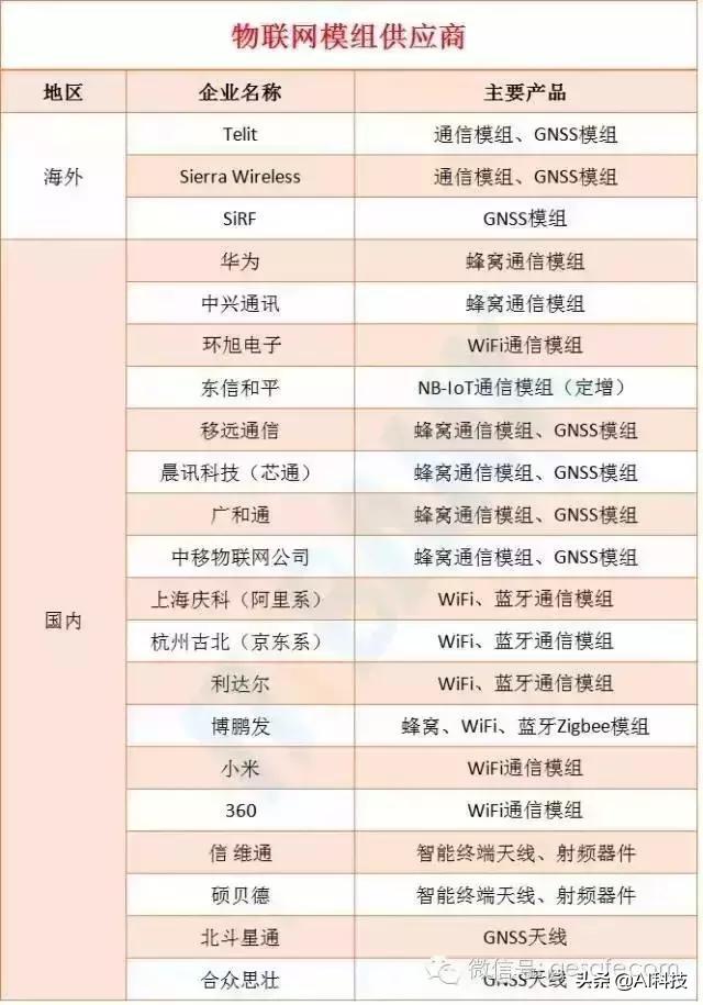 金准人工智能公司,金准科技有限公司