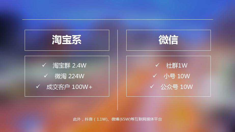 100万粉丝以上的女装,100多万粉丝的女装店铺