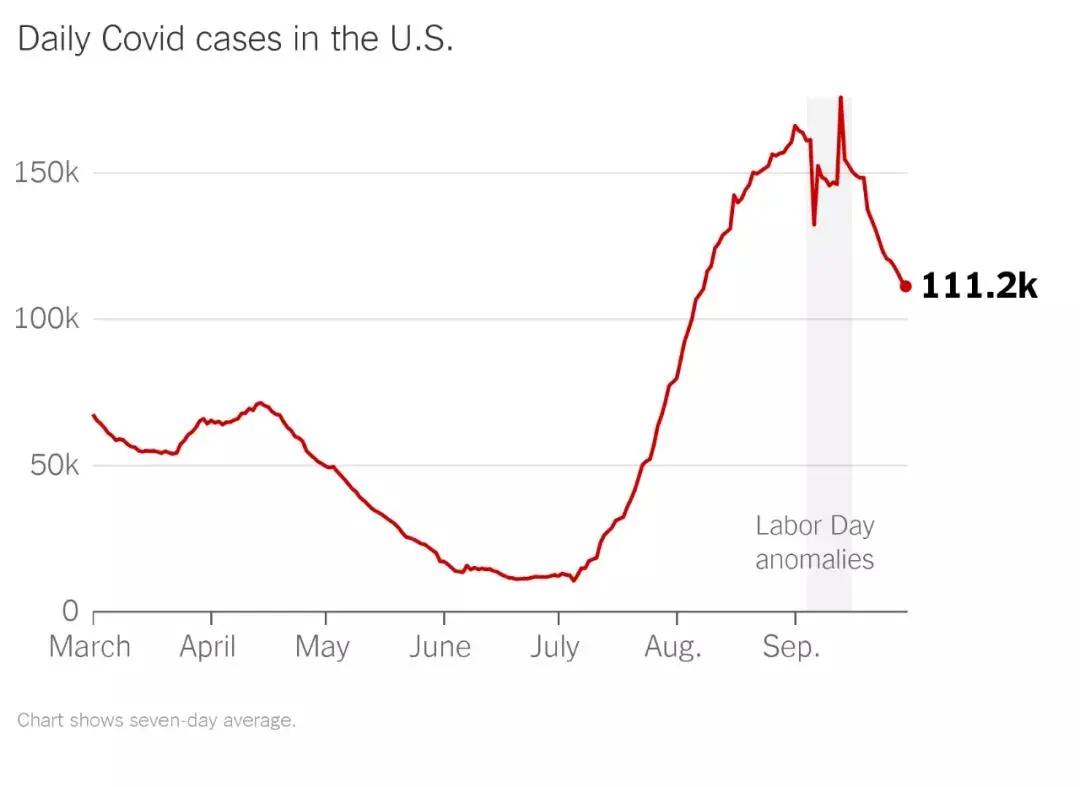 全球新冠现状,全球新冠能最终消失吗