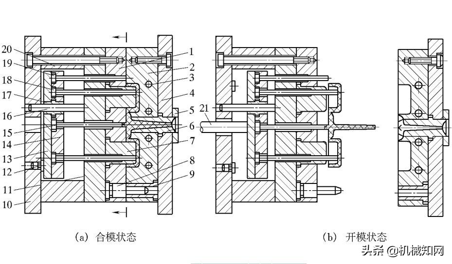 好的一套模具要多少钱,一套好的模具