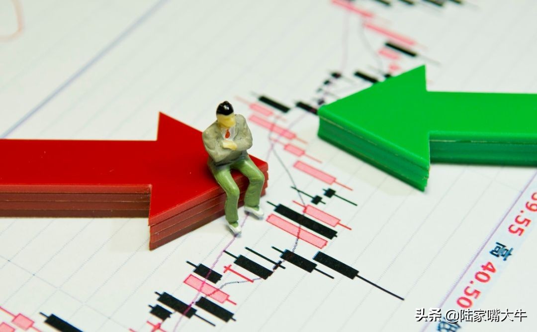 期货交易中怎么调整趋势,期货交易如何过滤震荡行情