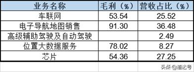 一个涨停一个跌停,一个涨停一个跌停为什么赔钱