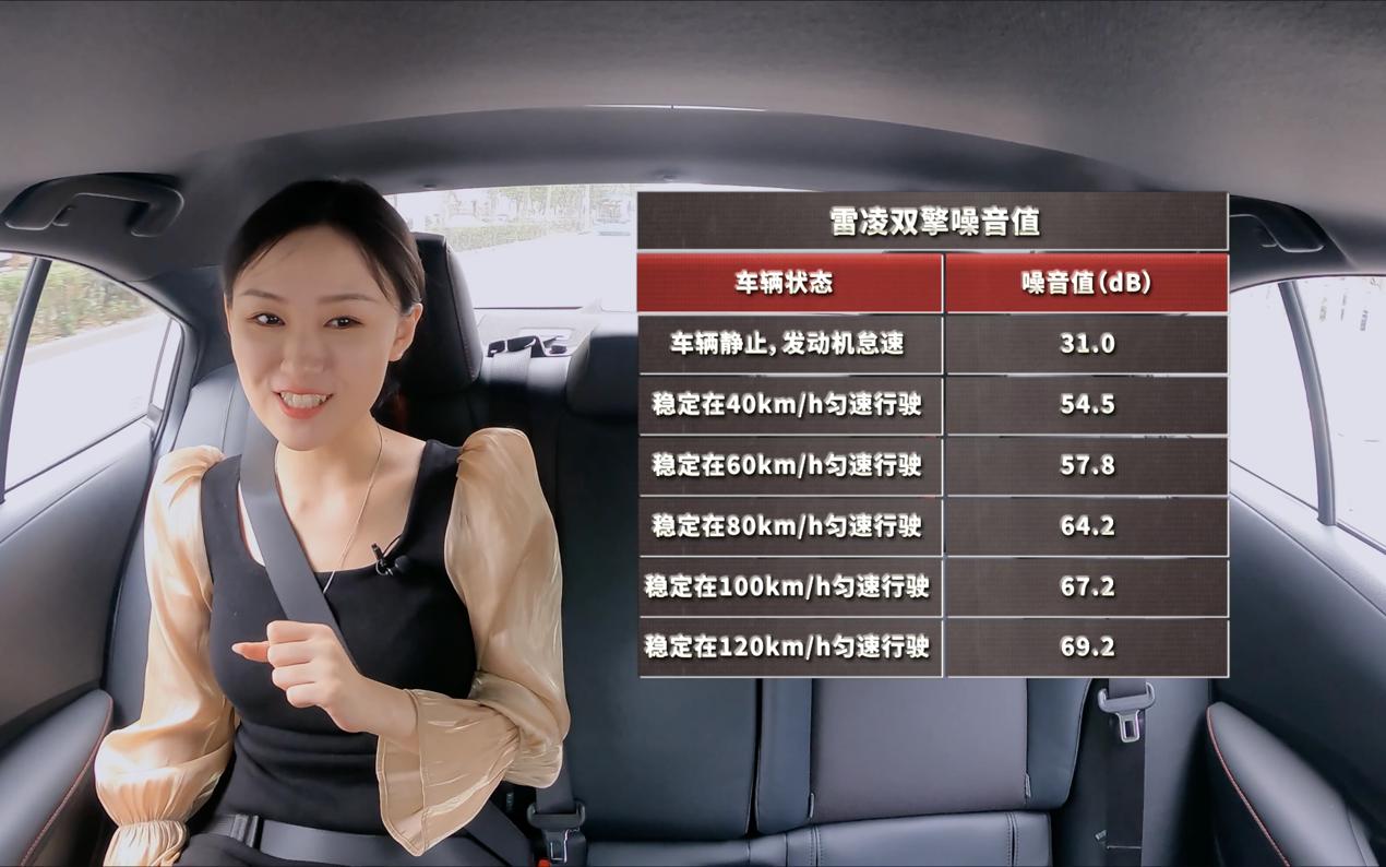 丰田双擎混动开不坏,2022丰田雷凌双擎1.8he-cvt进取版