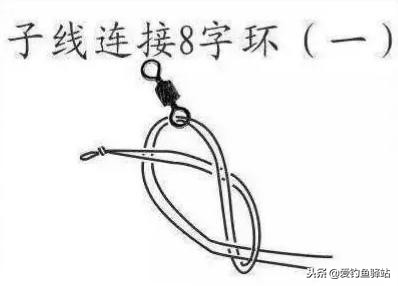 既简单又牢固的鱼钩绑法,简单实用的几种鱼钩绑法