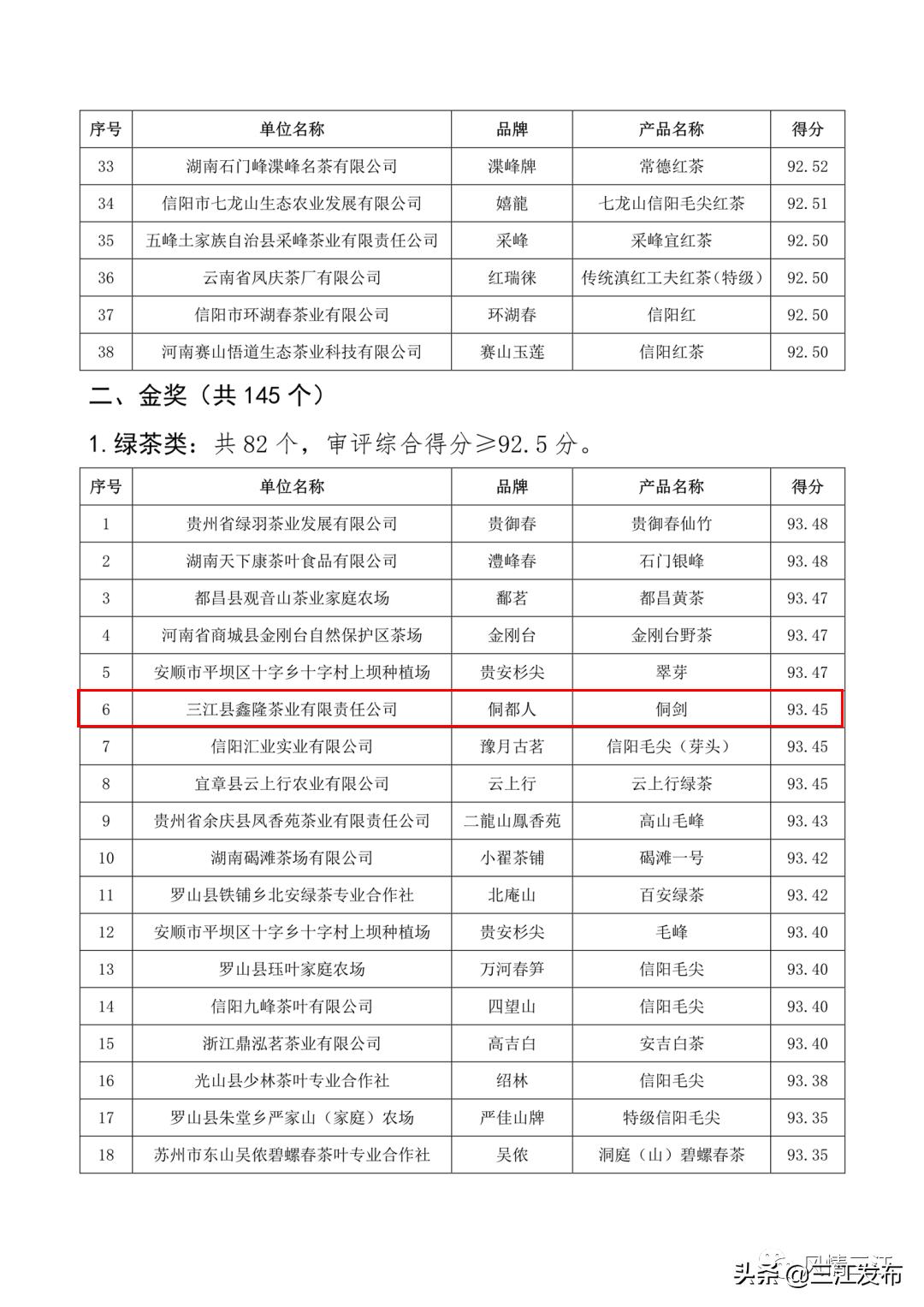 三江金奖茶,中国早春第一茶三江茶