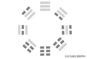 曾仕强易经是迷信的还是科学,曾仕强易经真的很容易主要讲什么