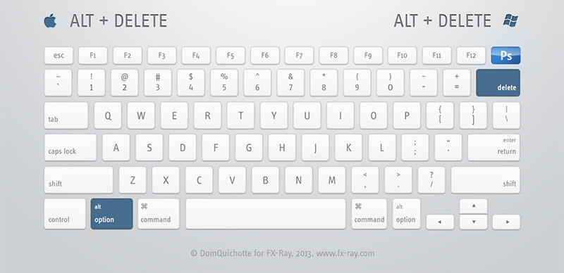 ps教程快捷键大全图解,ps快捷键大全史上最全入门必备