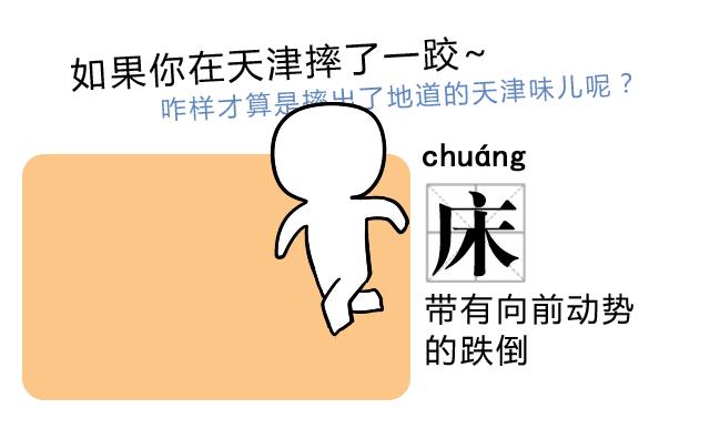 天津人哏儿和东北人哏儿,天津的哏儿