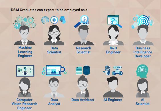 新加坡国立本科计算机申请难度,新加坡国立大学计算机专业怎样