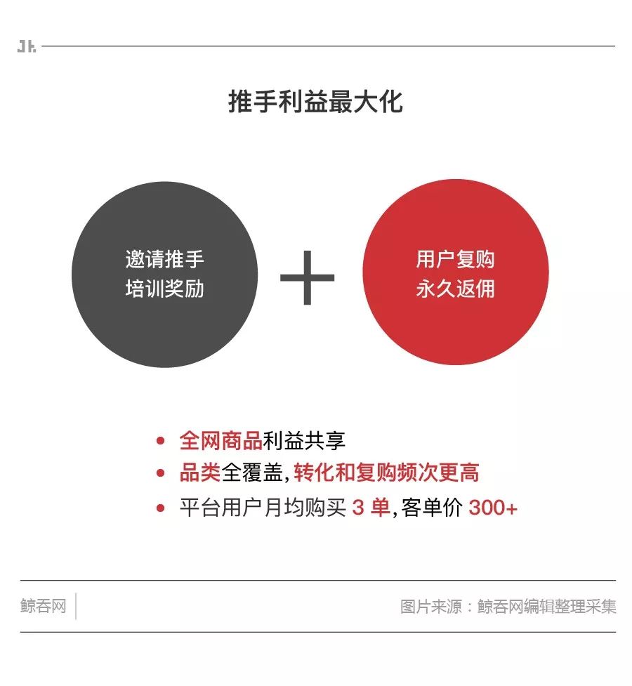 洋码头黑五活动,洋码头电商黑五