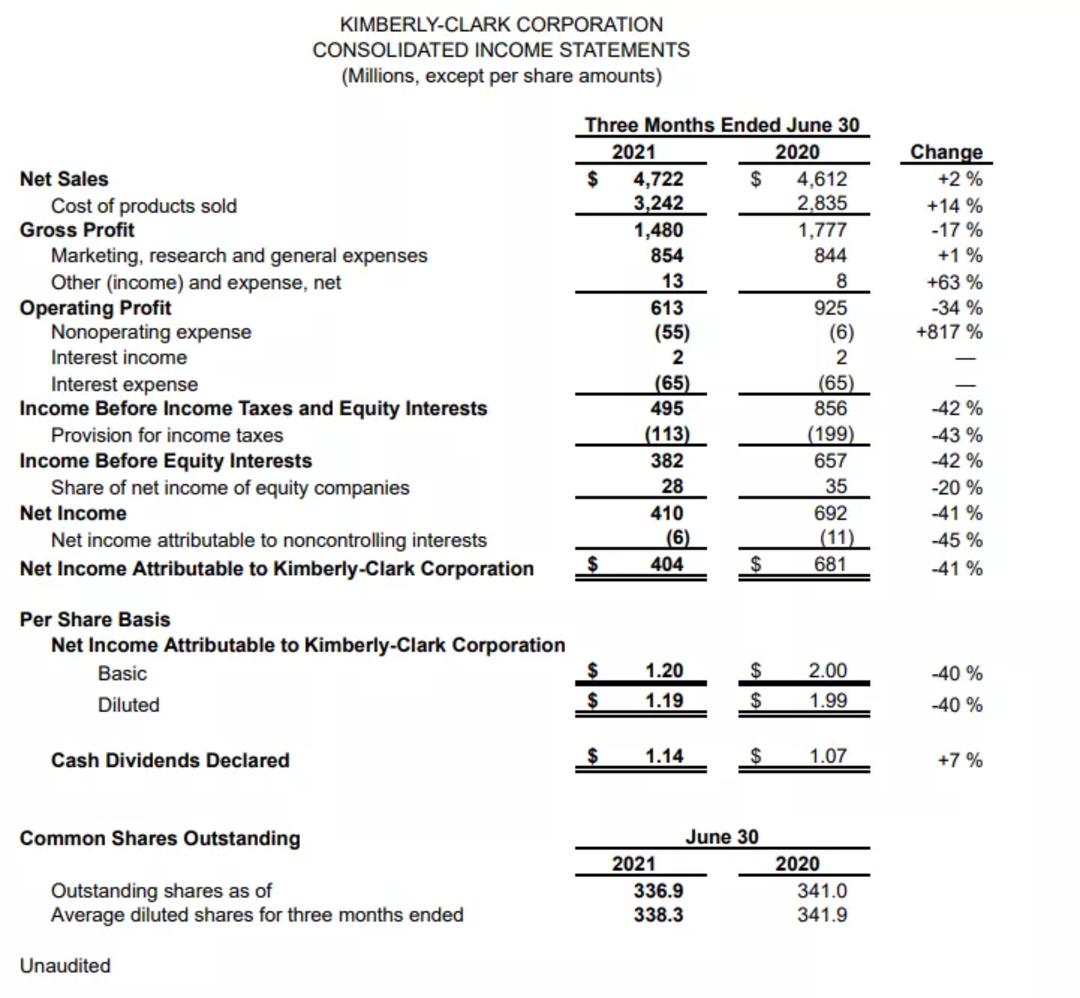花王好奇帮宝适舒比奇安慕斯,好奇帮宝适花王大王哪个好用