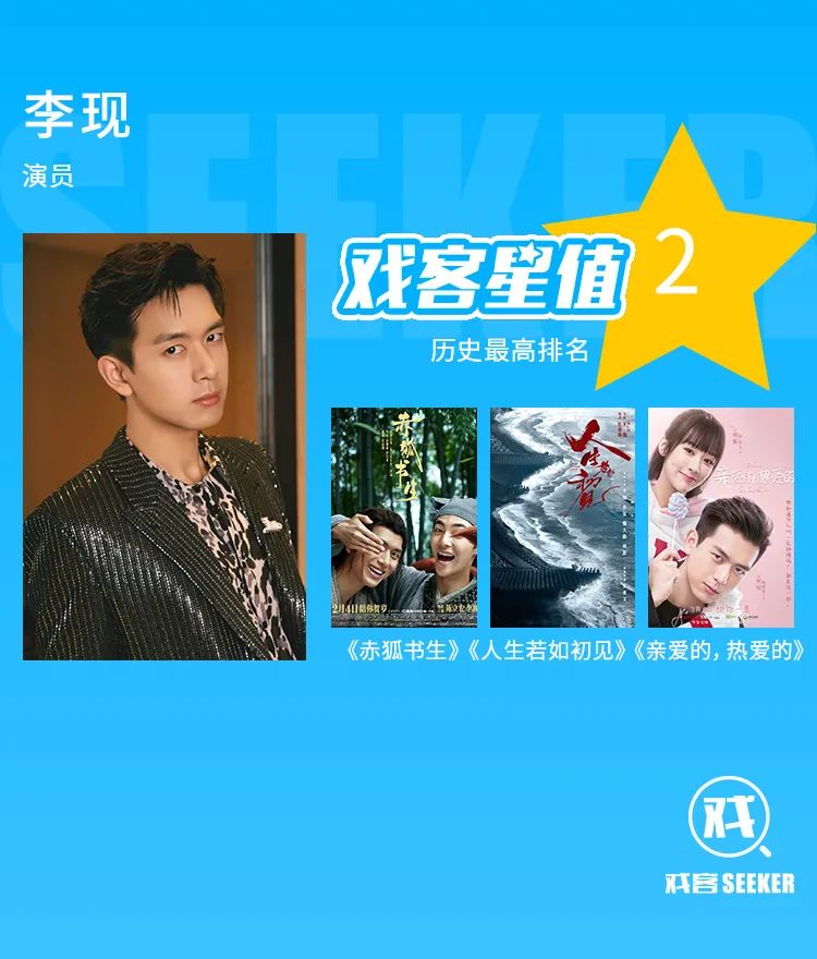 戏客星值|90后男演员TOP200:谁将领跑2021?