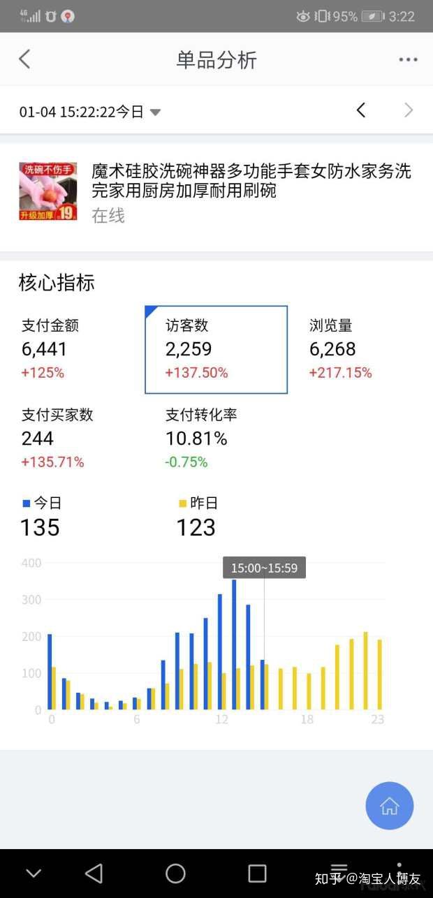 淘宝克隆宝贝影响权重吗,淘宝宝贝换主图会影响权重吗